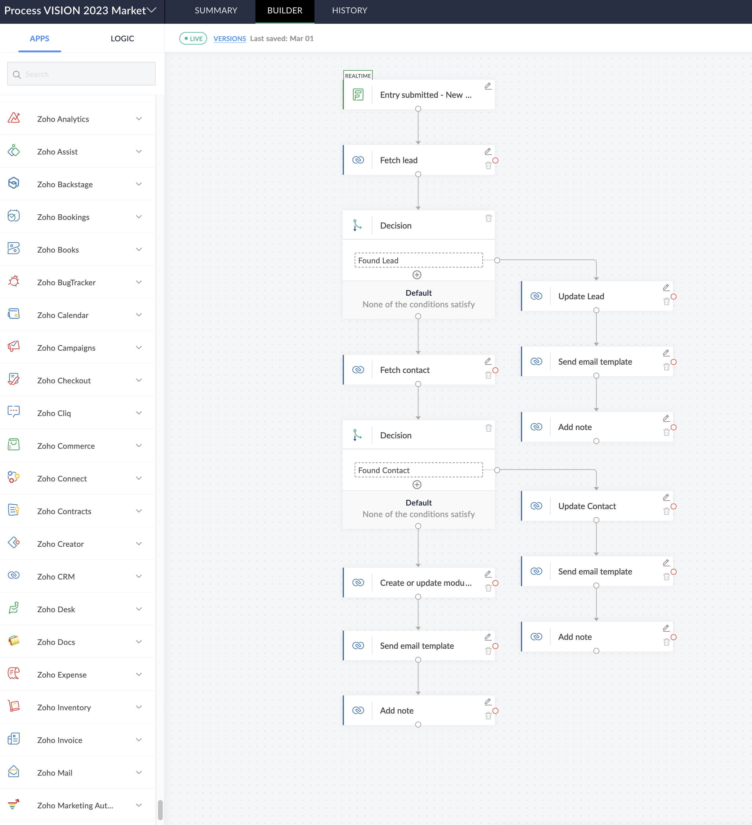 Zoho Flow logic tree